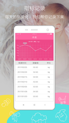 孕保  v1.0.6图3