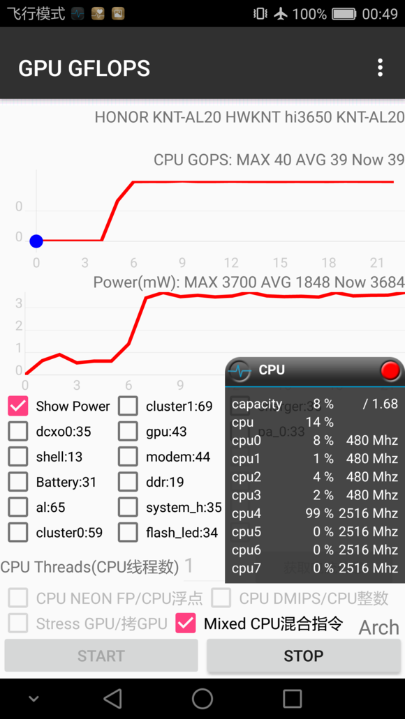 gpu gflops最新版