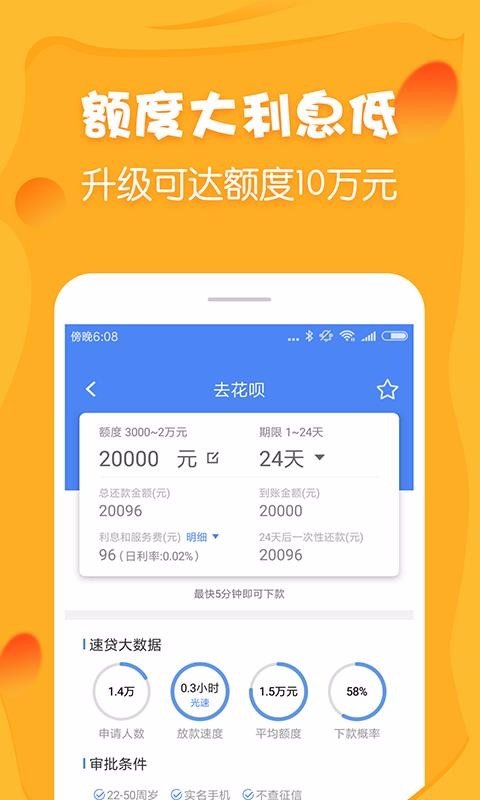 小金鹿借款2024