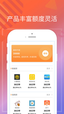 急用先锋贷款强制放款  v9.0.95图2