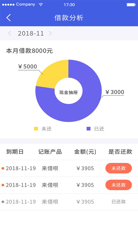 汽车行驶证贷款app  v2.0.1图3