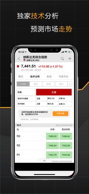 英为财情中文版app最新版  v5.8图2