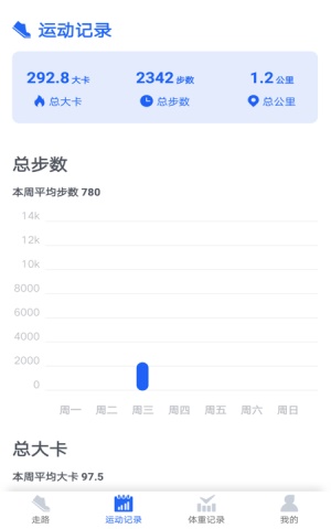 阳光计步app下载安卓苹果手机版官网安装  v1.5.1图1