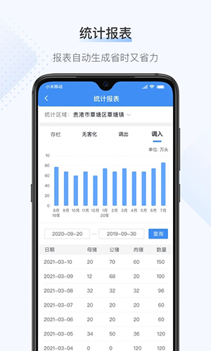 桂牧通  v1.9.28图3