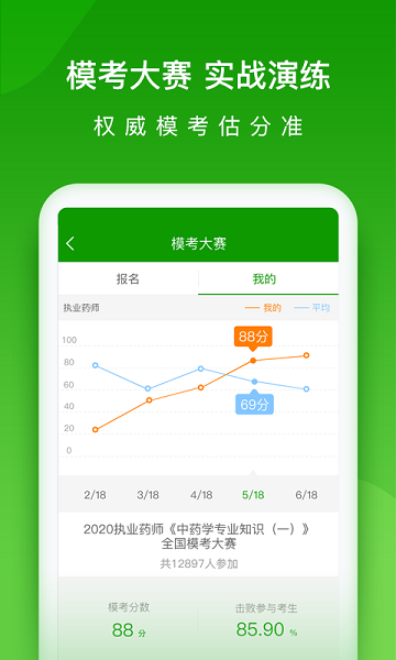 医学万题库  v5.4.7.0图2