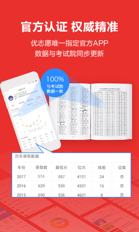 优志愿app下载2021  v7.0.0图3