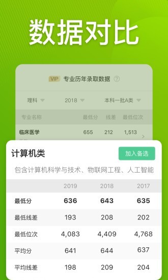 圆梦志愿破解版2021下载安装  v2.1.3图1