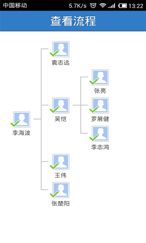 业务协作平台app下载苹果手机版官网  v6.0.3图2