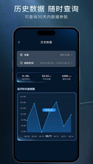 星云物联网平台官网下载安装苹果手机app  v0.5.0图1