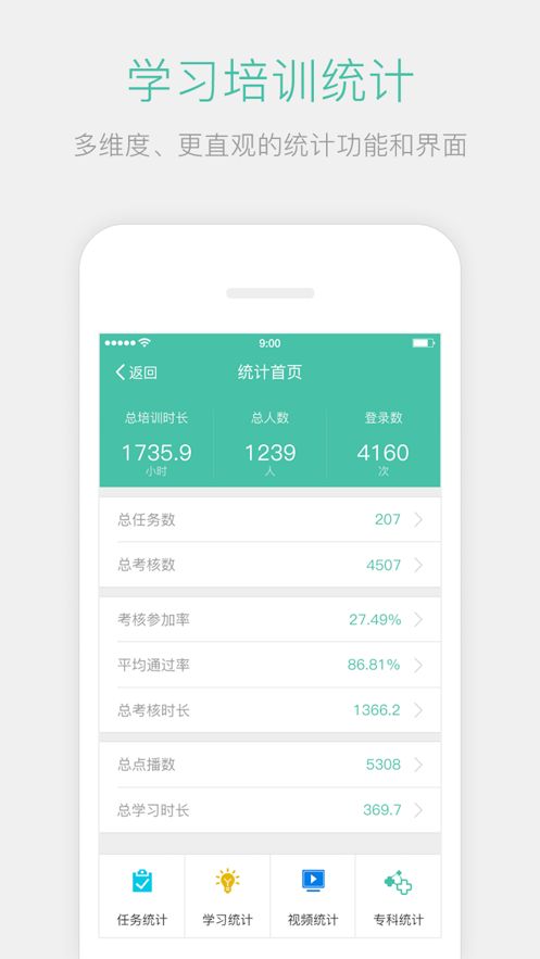 名医传世培训考核管理平台  v3.2.0图2