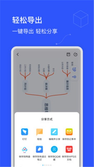 思维导图制作软件手机  v1.0.0图2