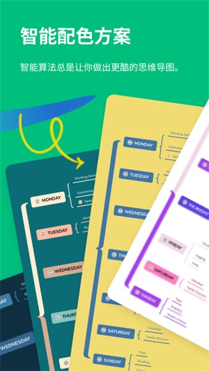 xmind移动端  v1.9.4图2