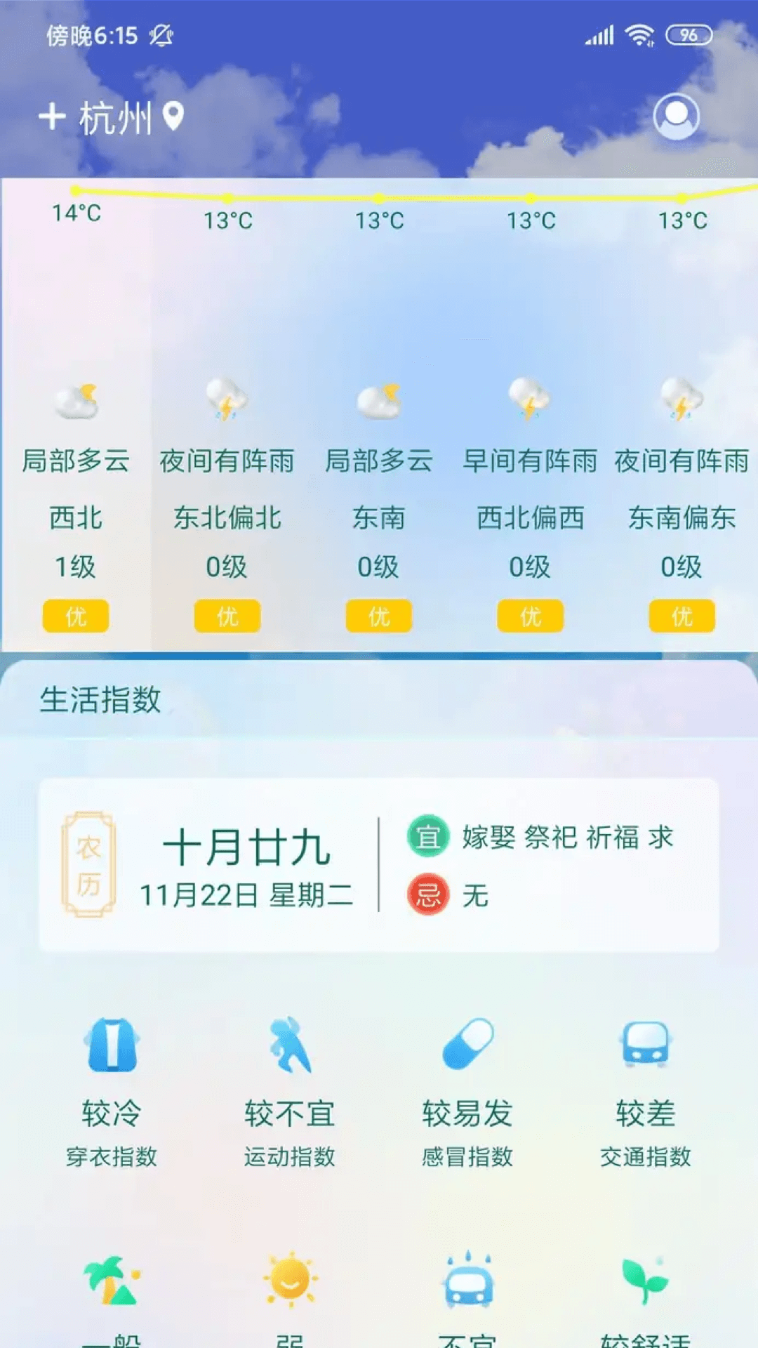 盛果天气  v1.0.0图1